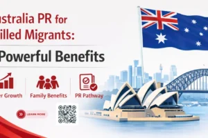 Australia PR for Skilled Migrants