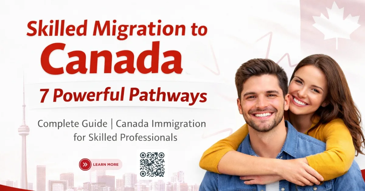 Skilled Migration to Canada: 7 Powerful Pathways