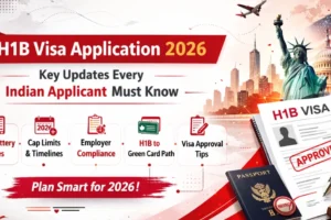H1B Visa Application