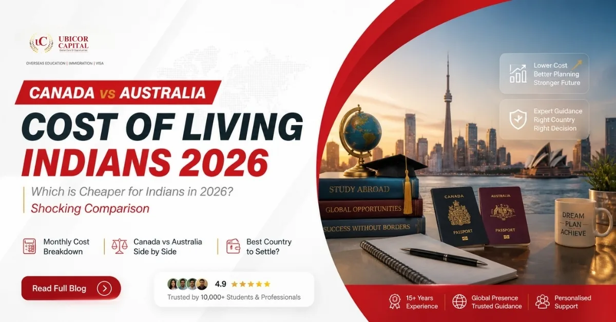 Canada vs Australia cost of living for Indians in 2026