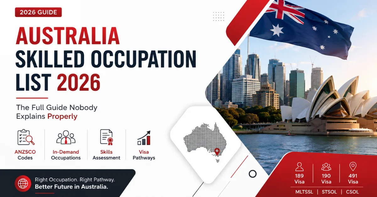 Australia Skilled Occupation List 2026: The Full Guide Nobody Explains Properly