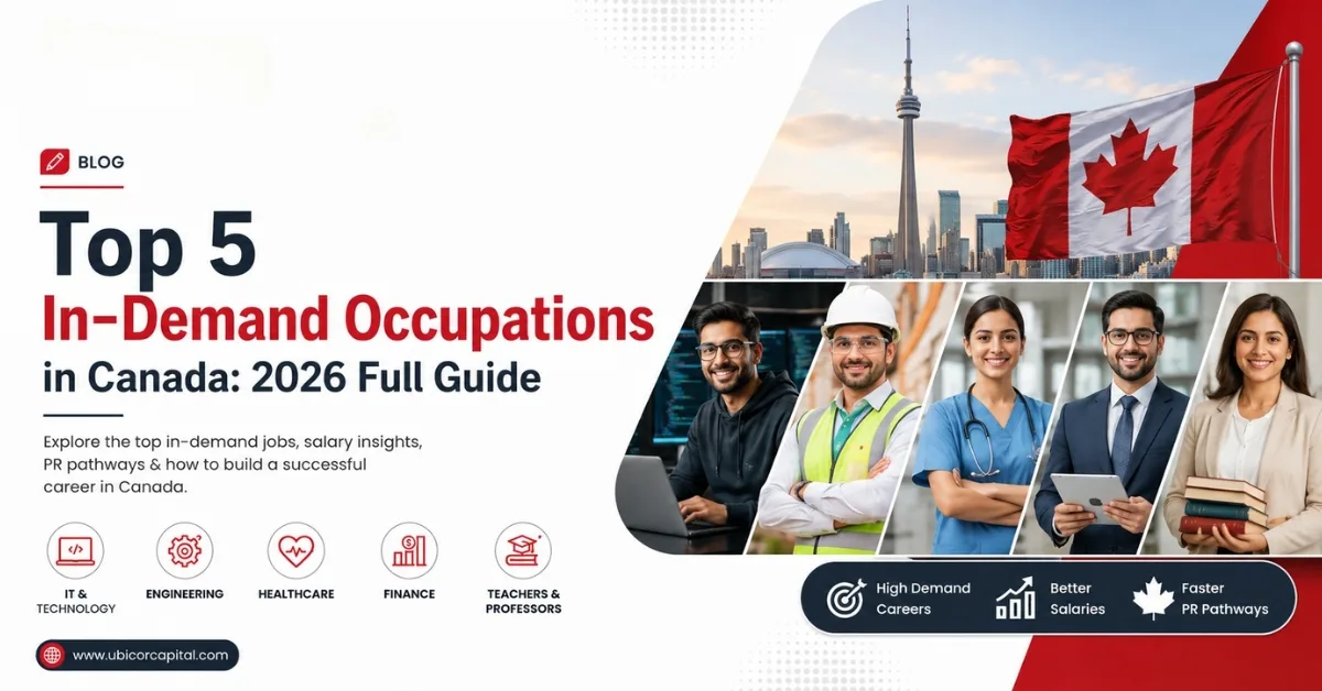 Top 5 In-Demand Occupations in Canada: 2026 Full Guide